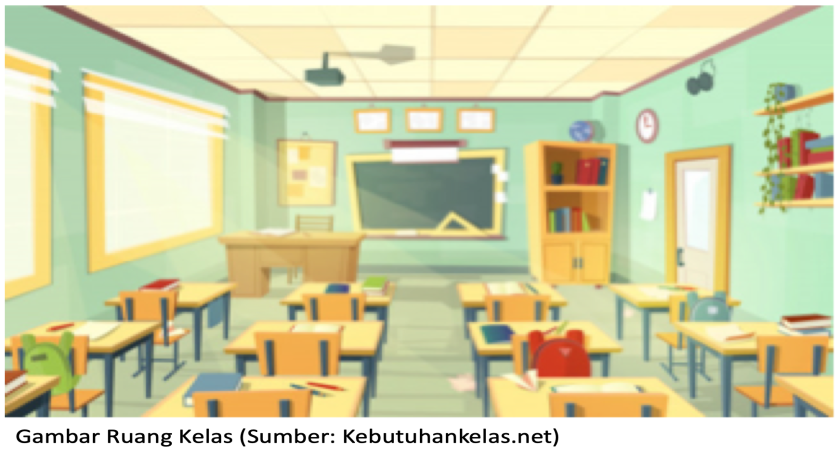 Eksplorasi Konsep - Modul 2.1. Pembelajaran Berdiferensiasi