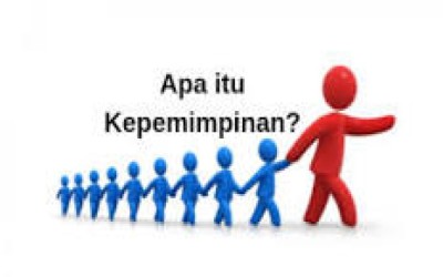 Eksplorasi Konsep - Modul 3.3 - Kepemimpinan murid