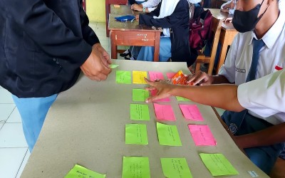 Eksplorasi Konsep - Modul 3.3 - Peran Keterlibatan Komunitas dalam Menumbuhkembangkan Kepemimpinan Murid
